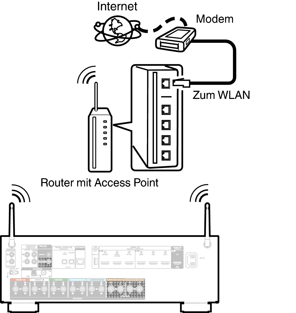Conne Wireless X18E2